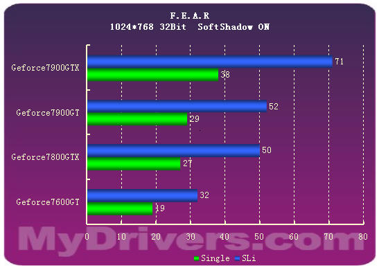 GT73 双显卡升级：突破极限，追求更高更快更强  第10张