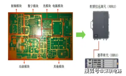 5G 时代，手机游戏收费机制的璀璨演变  第8张