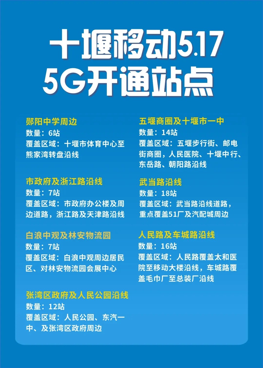 5G 时代已至，如何快速检测手机是否接入 5G 服务？