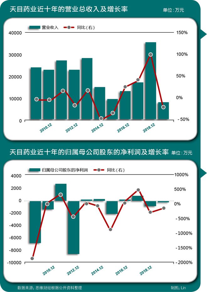 安卓控股权的微妙波动：科技行业版图的深层塑造  第8张