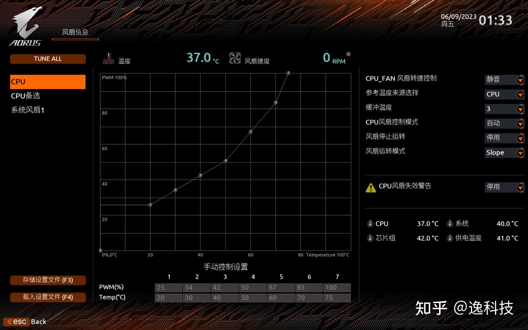 ddr4与lp ddr3 深入探索 DDR4 与 LPDDR3 的速度竞技，体验数字经济浪潮中的关键技术  第7张