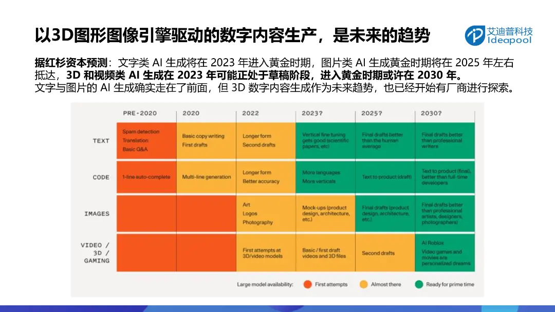 华硕 GT660 显卡：数字宇宙的纽带，性能怪兽的魅力  第6张