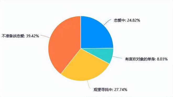 电子媒介与音响的浪漫联动：从初遇到相知，体验超越语言的情感共鸣  第5张