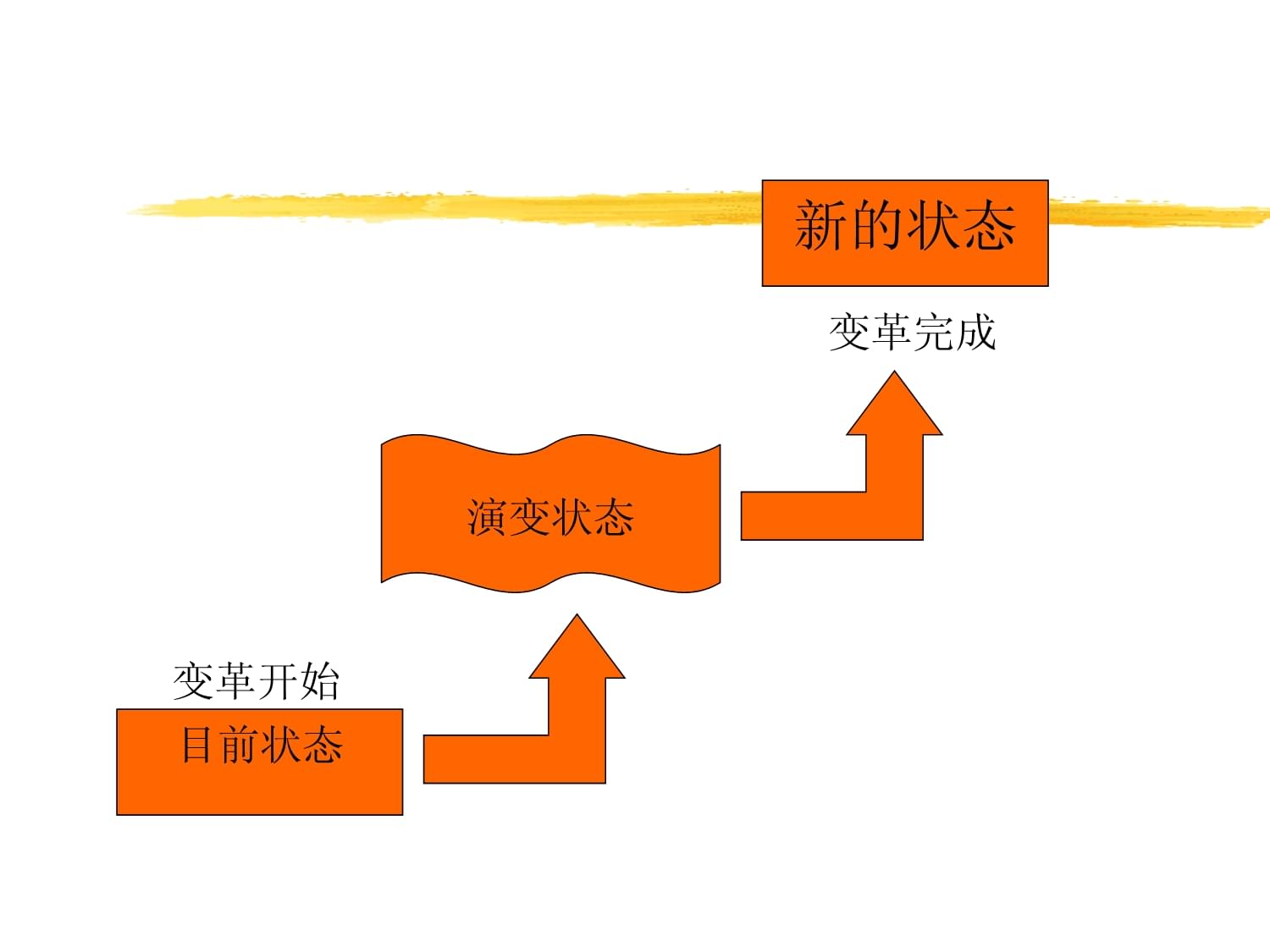 选择ddr5还是ddr4 DDR4 与 DDR5 的交汇点：速度与情感的角逐，传统与变革的抉择  第4张