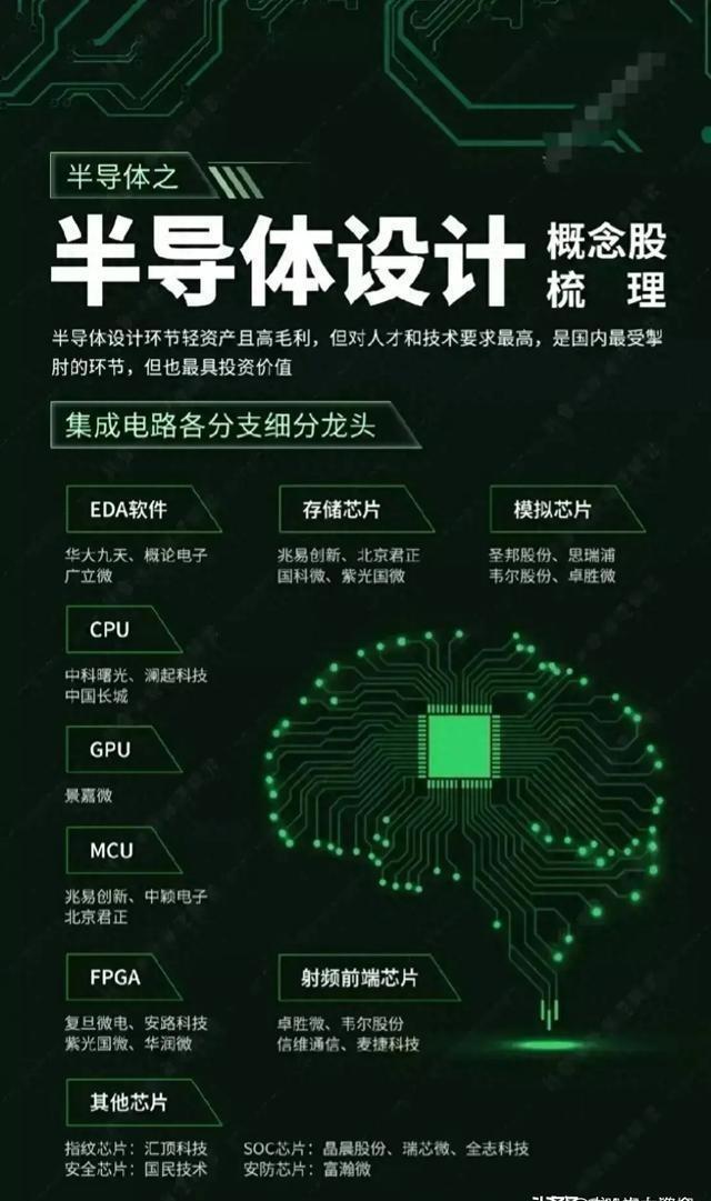 国产 5G 半导体手机：科技自立的标志，市场竞争的强者  第4张