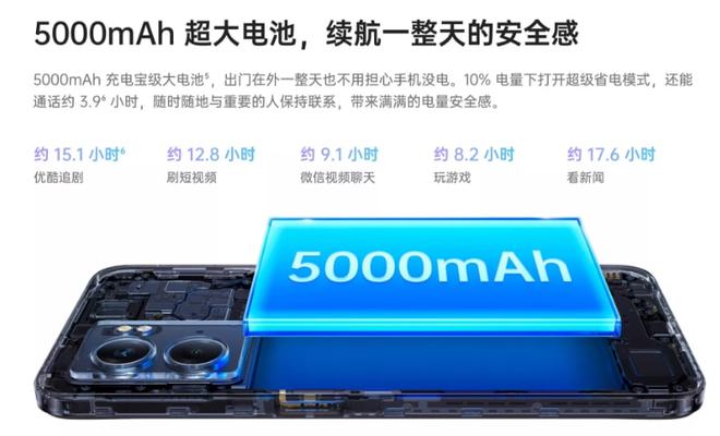 OPPO 5G 手机激活指南：如何充分利用高速网络优势