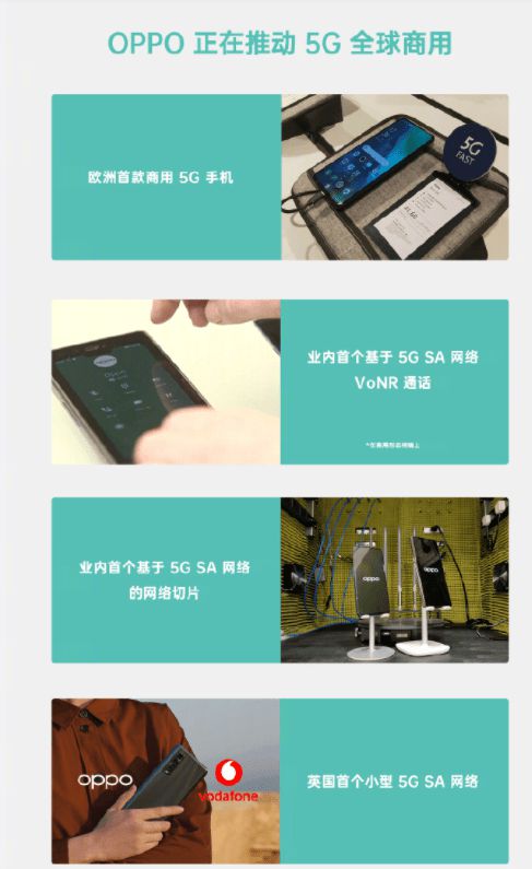 OPPO 5G 手机激活指南：如何充分利用高速网络优势  第4张