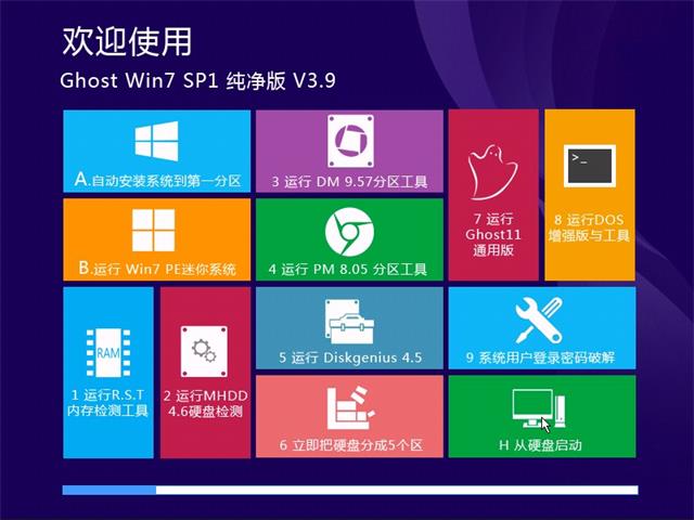 安卓 Win7 系统镜像：融合移动与 PC 体验的创新之举