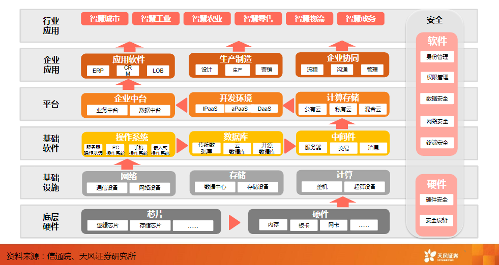 在数字化浪潮中，如何在电脑上安装安卓系统？  第2张