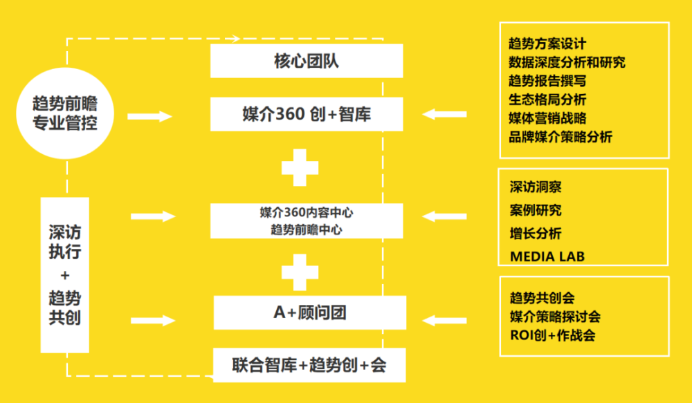 在数字化浪潮中，如何在电脑上安装安卓系统？  第6张