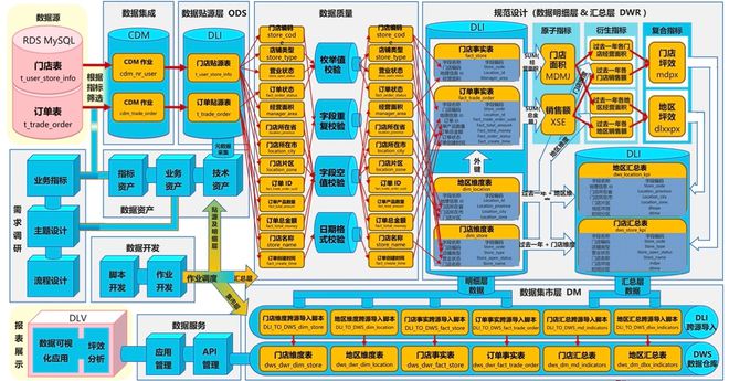 在数字化浪潮中，如何在电脑上安装安卓系统？  第8张