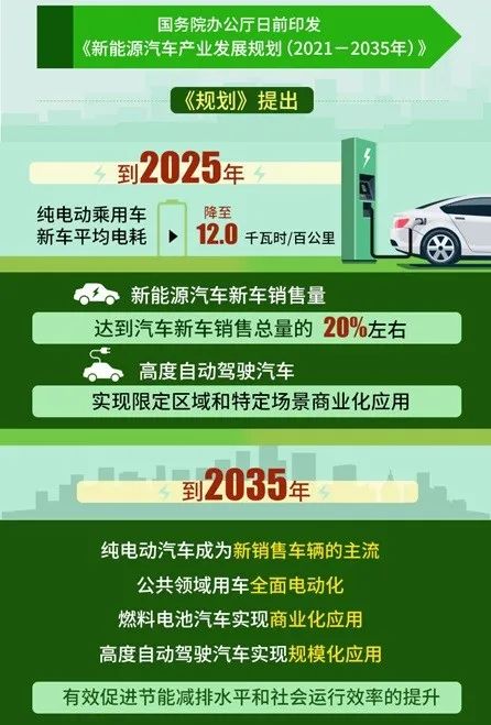 比亚迪汽车与小米音箱如何实现智能衔接，引领智能生活革命？  第7张