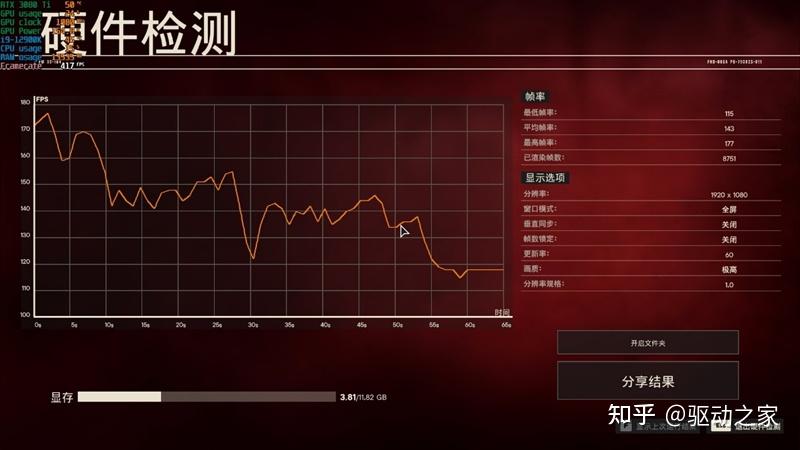 DDR6 与 DDR5 显卡技术对比：速度、性能、能耗等全方位解析  第6张