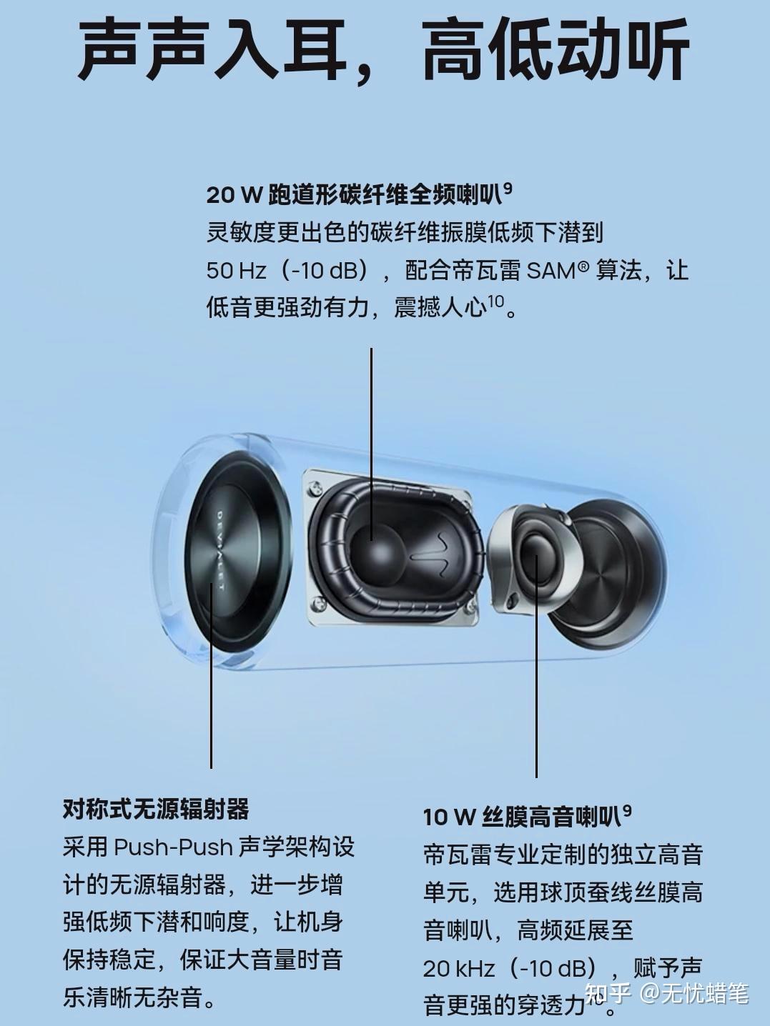 音箱连接挂件：影响声音传输与环境美观的关键配件解析  第4张