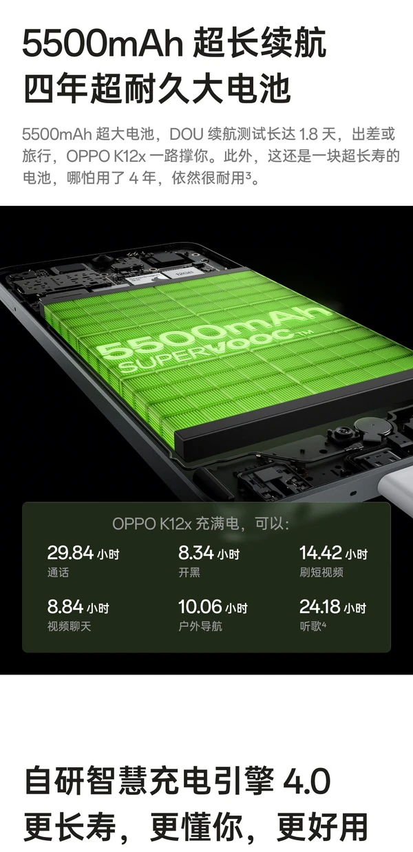 OPPO 玫瑰金 5G 手机：科技与美学的极致结合，让你享受视觉与心灵的盛宴  第6张