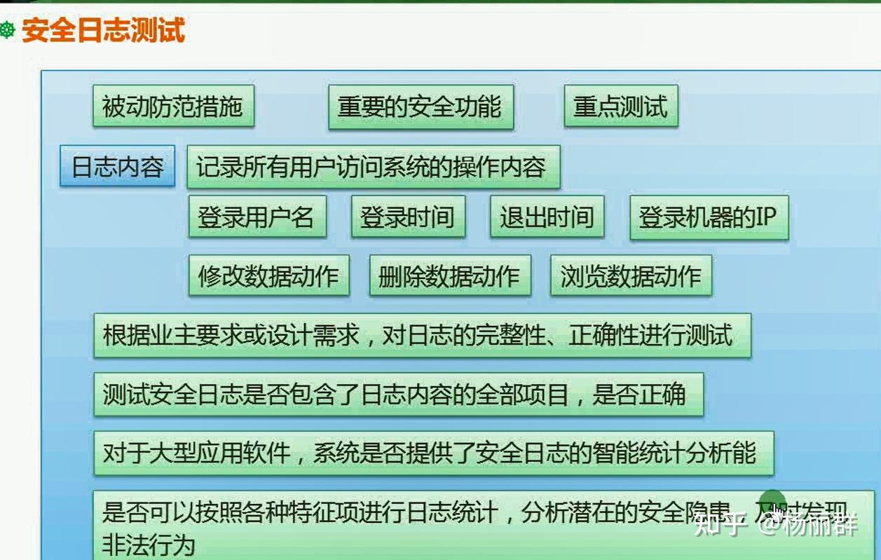 安卓 SSD 文件丢失成因、应对与防范策略全解析  第2张