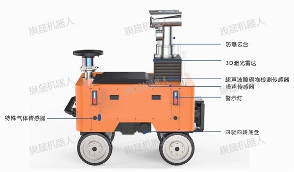 5G 智能手机智能巡检：高效精准便捷，引领各领域转型  第2张