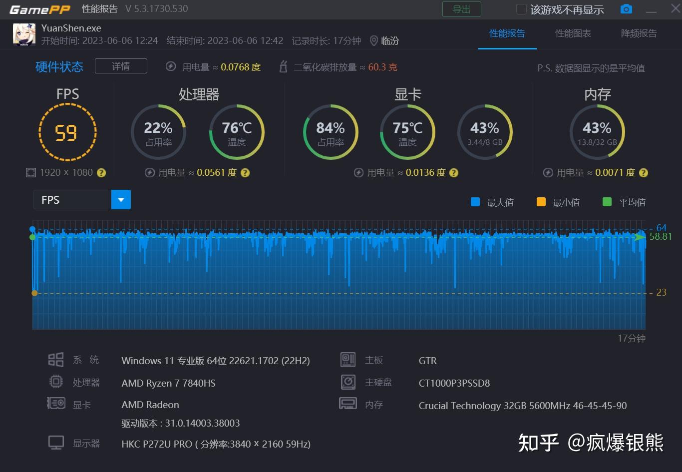 深入解析 NVIDIA 显卡 GT 与 GTX 系列，助力硬件选购决策