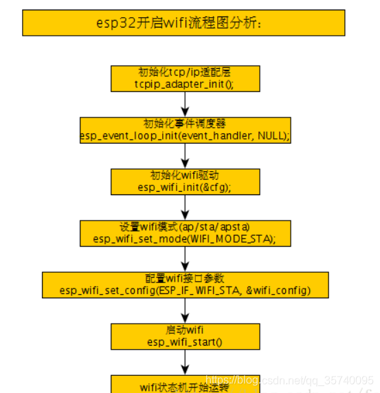 深入解析音箱 Loop 连接的内在机制与应用  第8张