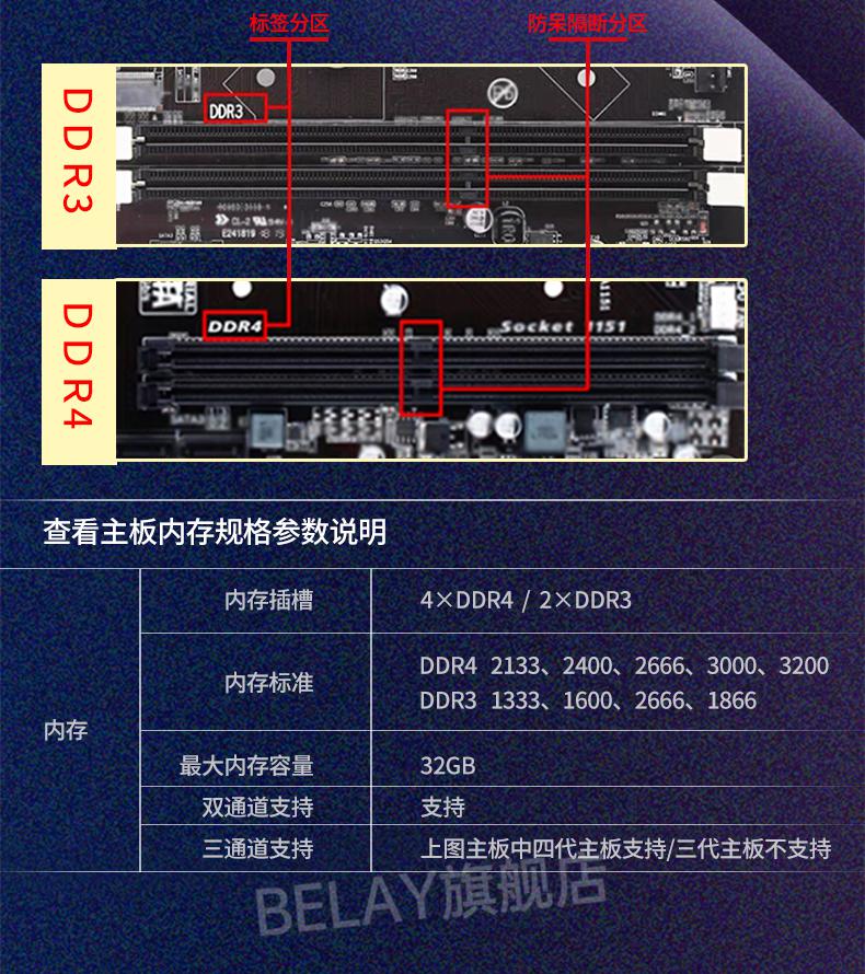 DDR4 与 DDR42666 内存的差异及性能特点深度解析