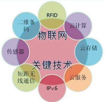 掌握安卓系统网络状态检测方法，提升用户日常体验  第9张