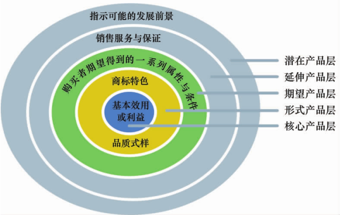 ddr3 配ddr3l DDR3 与 DDR3L 的区别及如何根据需求选择合适产品  第7张