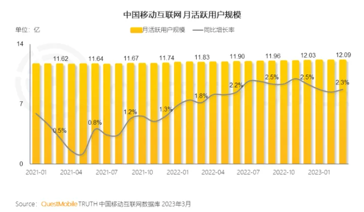 鸿蒙系统迁移至安卓：技术迁移与智能生态未来发展的深远探索  第3张