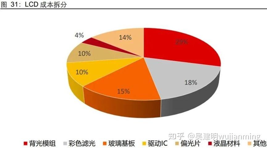 鸿蒙系统迁移至安卓：技术迁移与智能生态未来发展的深远探索  第6张