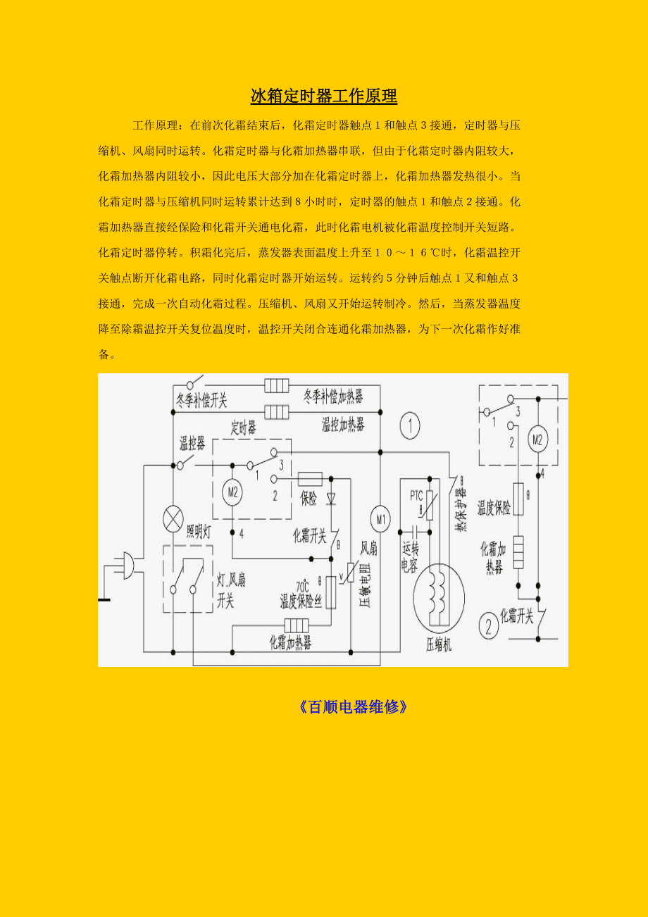 安卓 11 系统中安装并运用冰箱应用的步骤解析  第2张