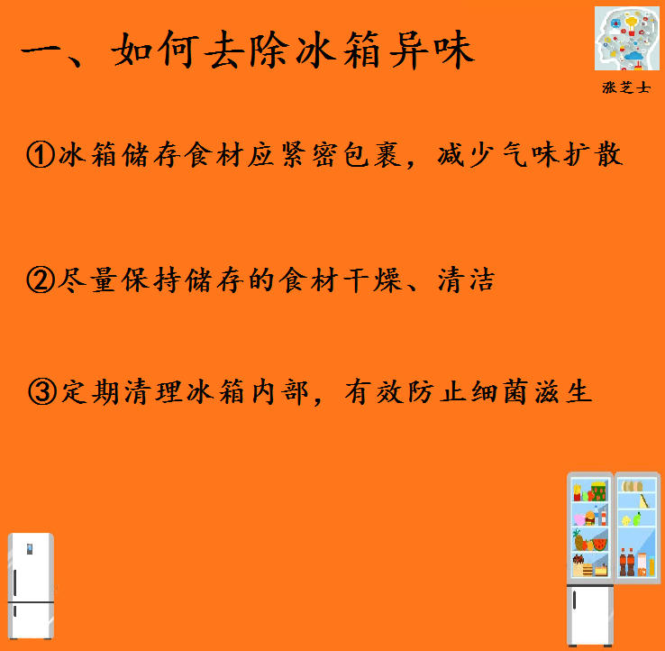 安卓 11 系统中安装并运用冰箱应用的步骤解析  第4张