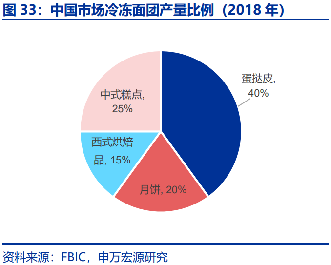 ddr3比ddr2贵 DDR3 价格超 DDR2 的原因：技术进步、成本增加与市场供需的影响  第3张