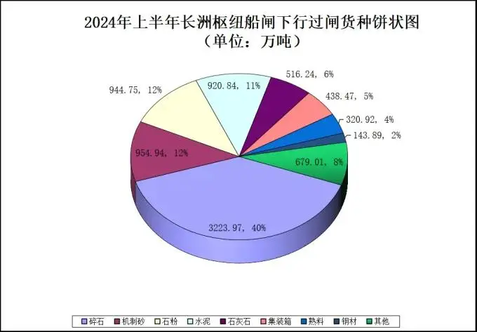 ddr3比ddr2贵 DDR3 价格超 DDR2 的原因：技术进步、成本增加与市场供需的影响  第4张