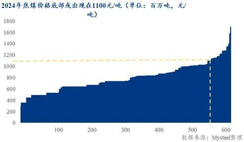 ddr3比ddr2贵 DDR3 价格超 DDR2 的原因：技术进步、成本增加与市场供需的影响  第6张