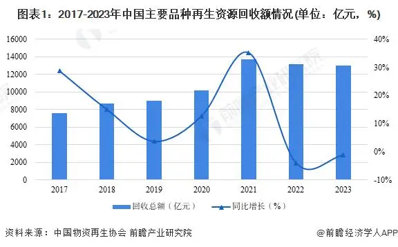 ddr3比ddr2贵 DDR3 价格超 DDR2 的原因：技术进步、成本增加与市场供需的影响  第7张