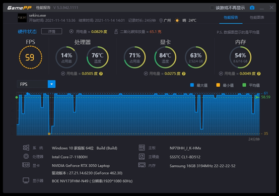 GT520 显卡在刺激战场中的表现：流畅体验的关键因素与挑战  第8张