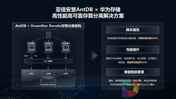 DDR4 与 DDR3：内存市场的技术革新与性能成本平衡  第3张