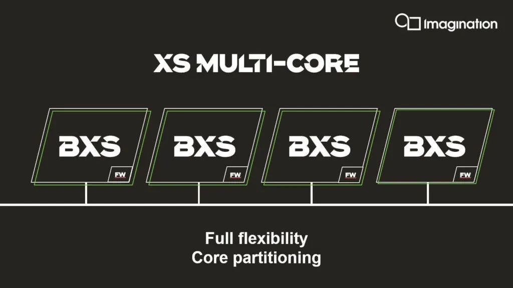 DDR4 与 DDR3：内存市场的技术革新与性能成本平衡  第4张