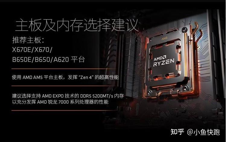 DDR4 与 DDR3：内存市场的技术革新与性能成本平衡  第8张