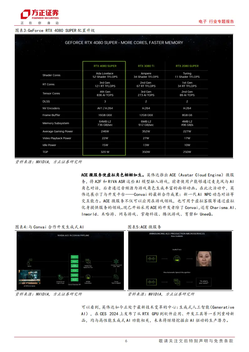 DDR4 与 DDR3：内存市场的技术革新与性能成本平衡  第10张