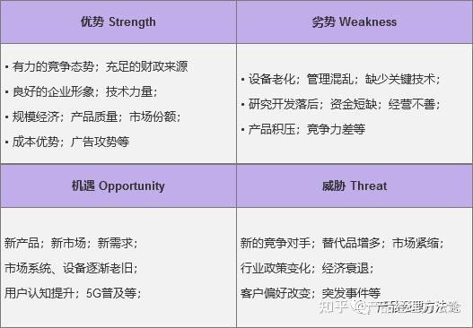 中兴 5G 手机销量排名分析：市场动向与用户需求的深度洞察  第2张