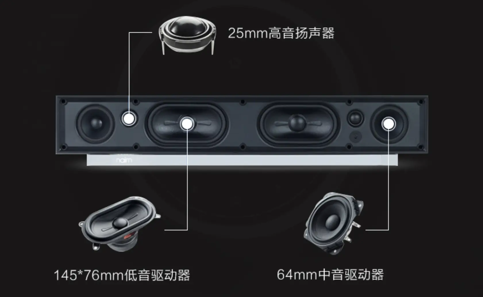 深入研究音箱音频连接技术，提升音质水平  第4张