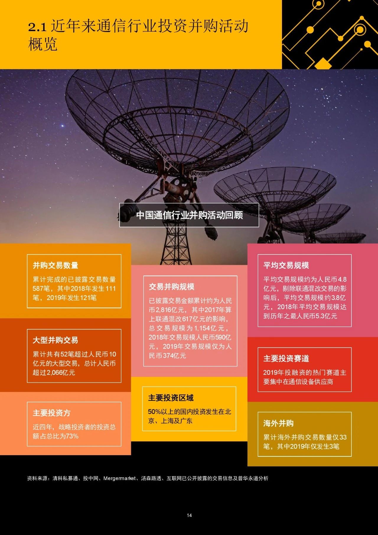 联通 5G 手机卡：引领通信新纪元，开启智能互联世界  第1张