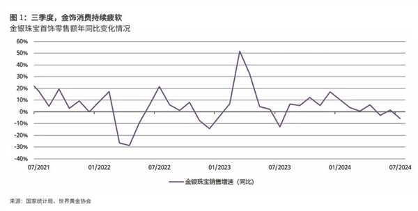 万两黄金易求，知心好友难觅，你愿意用 88 万买个黄金高达吗？  第16张