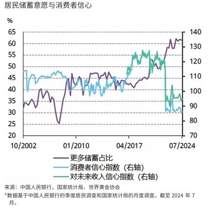 万两黄金易求，知心好友难觅，你愿意用 88 万买个黄金高达吗？  第17张