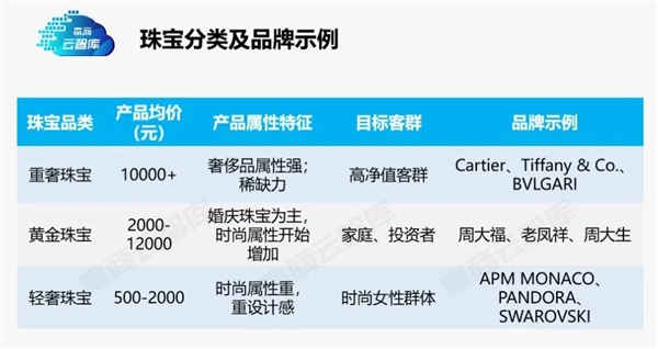 万两黄金易求，知心好友难觅，你愿意用 88 万买个黄金高达吗？  第24张