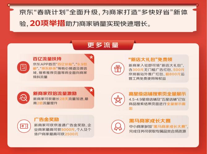 京东春晓计划年终大礼包来袭！商家年货节爆单秘籍，亿级流量助力工厂直卖  第7张