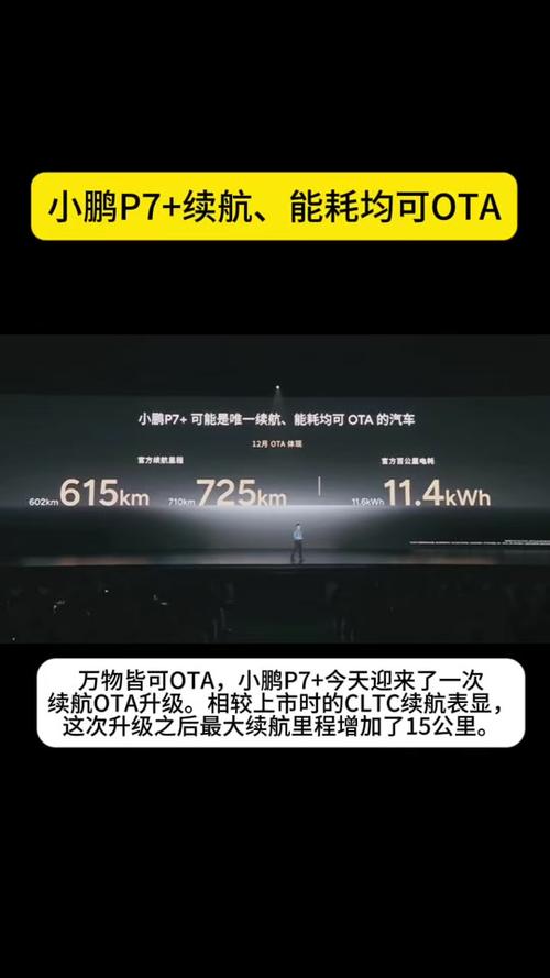 小鹏P7+续航OTA今晚重磅推送，60度电池续航飙升至617公里  第11张