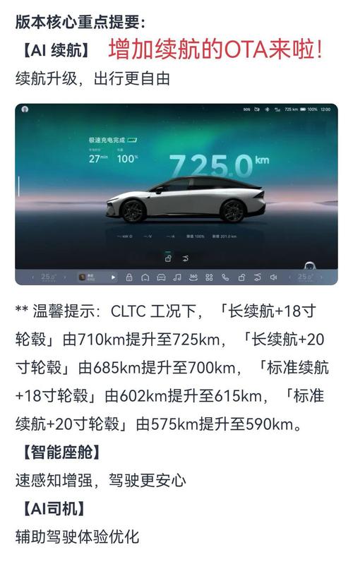 小鹏P7+续航OTA今晚重磅推送，60度电池续航飙升至617公里  第5张
