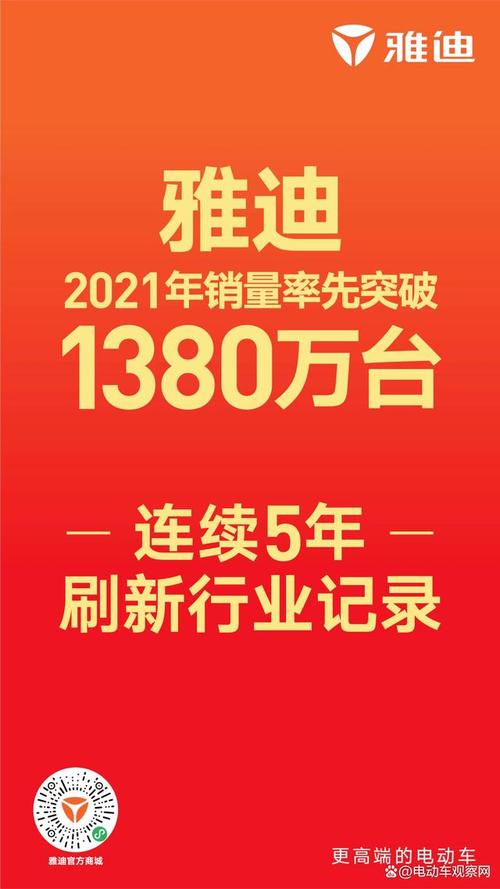 雅迪全球销量破亿！7年蝉联第一，47.8亿研发投入背后的科技奇迹  第10张