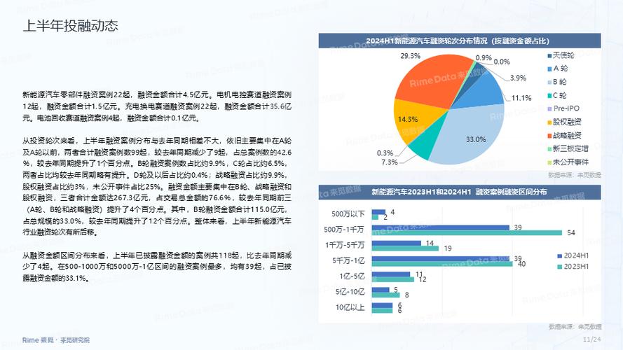 东风汽车新能源销量暴涨73.3%，传统燃油车却下滑11.1%，背后原因令人  第5张